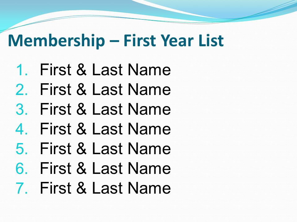 Membership – First Year List 1. First & Last Name 2.