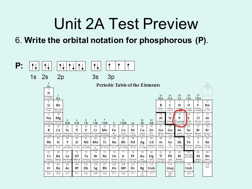 Unit 2A Test Preview 6. Write the orbital notation for phosphorous (P).