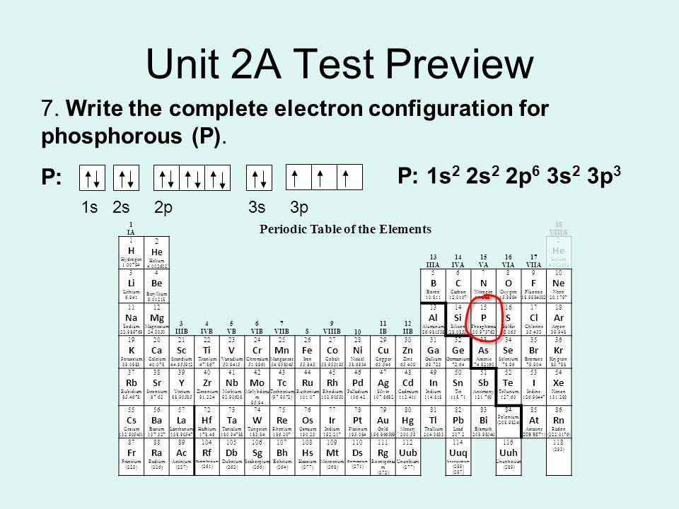 Unit 2A Test Preview 7. Write the complete electron configuration for phosphorous (P).