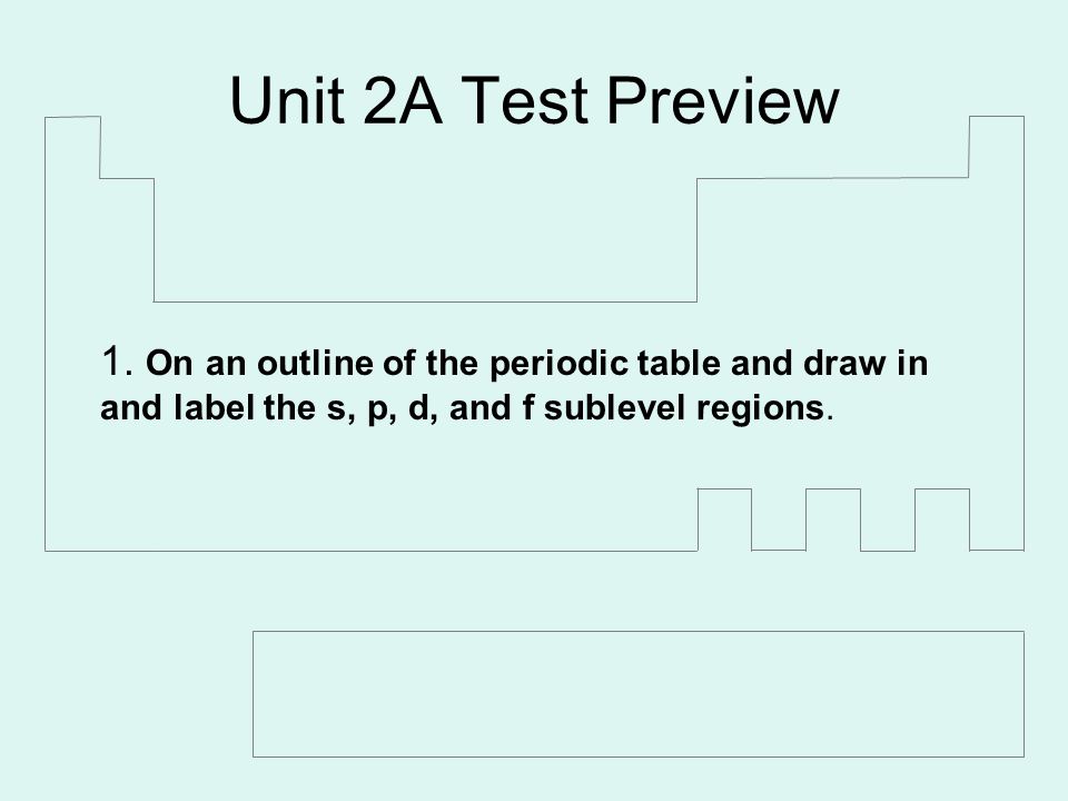 Unit 2A Test Preview 1.