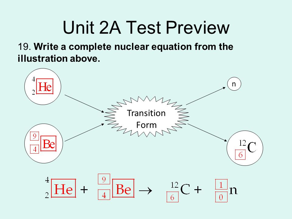 Unit 2A Test Preview 19. Write a complete nuclear equation from the illustration above.