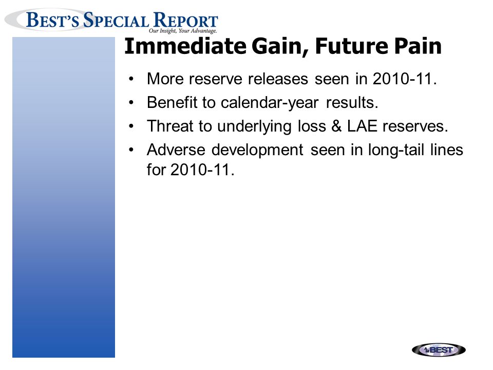 Immediate Gain, Future Pain More reserve releases seen in