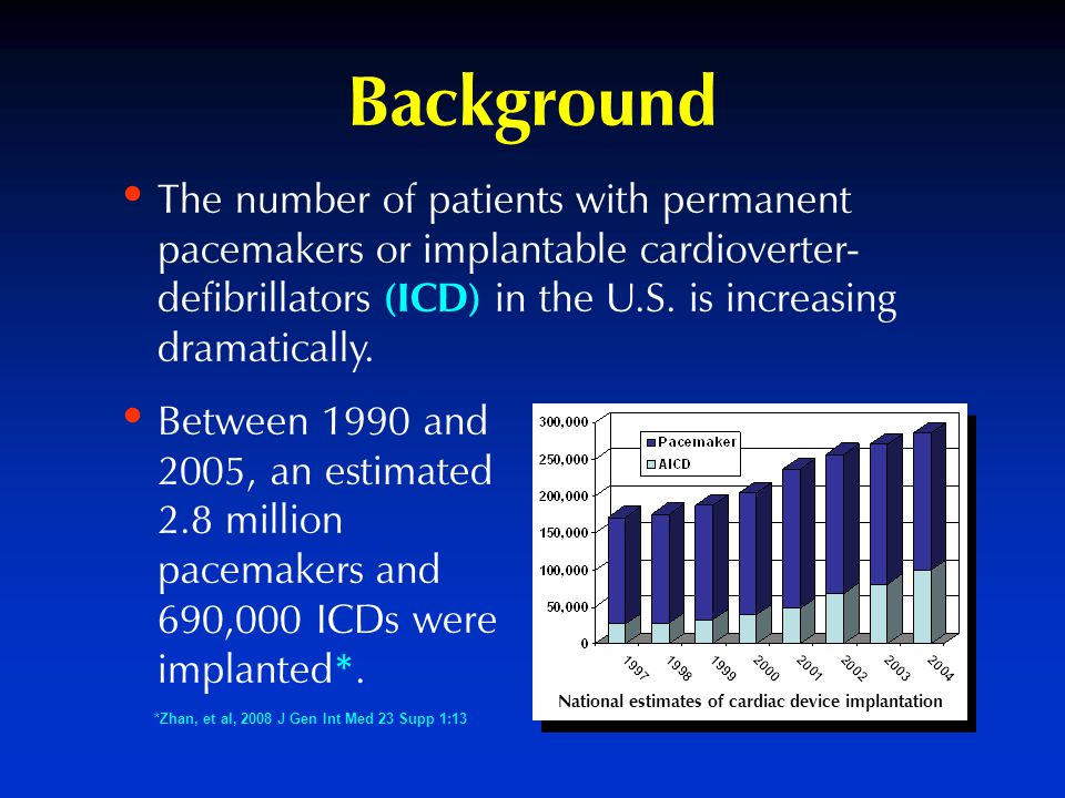 Background The number of patients with permanent pacemakers or implantable cardioverter- defibrillators (ICD) in the U.S.