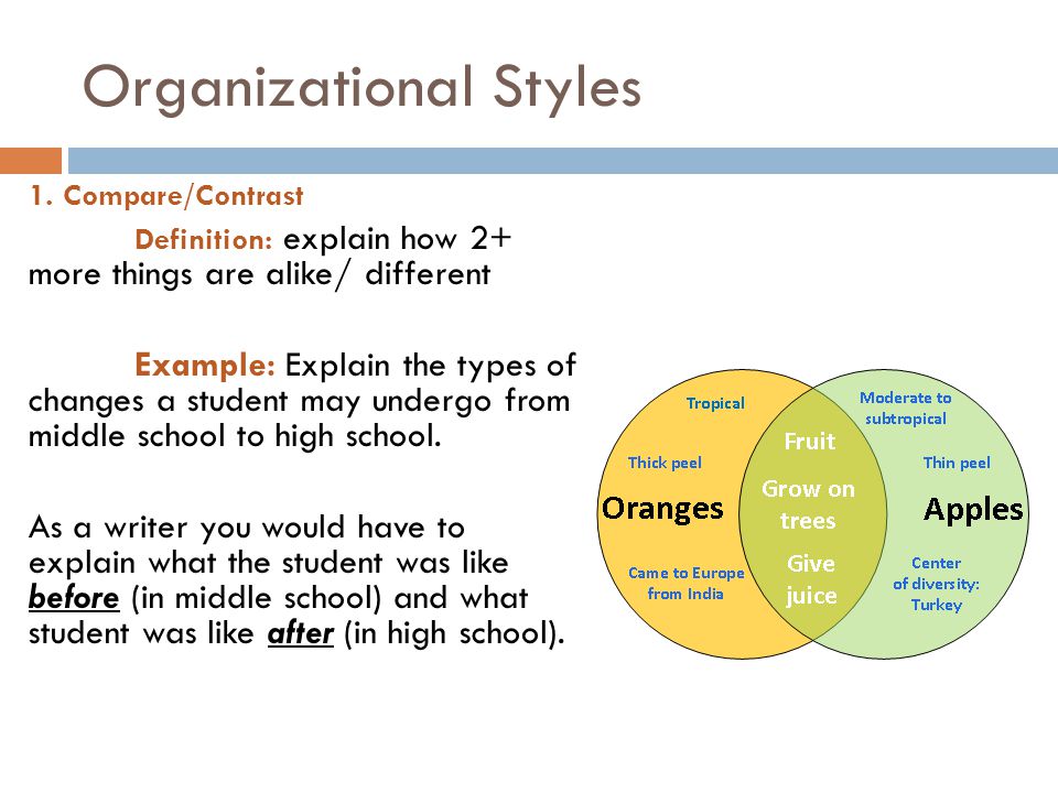 Compare And Contrast Essay Topics For High School Students