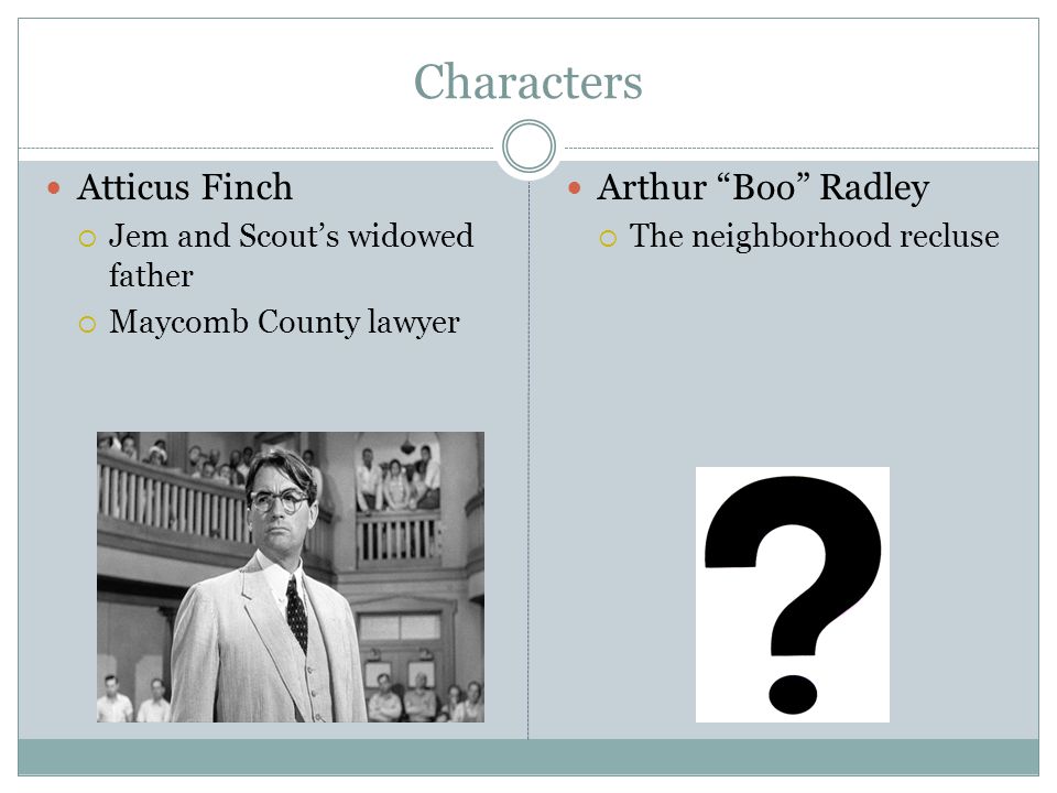 Characters Atticus Finch  Jem and Scout’s widowed father  Maycomb County lawyer Arthur Boo Radley  The neighborhood recluse