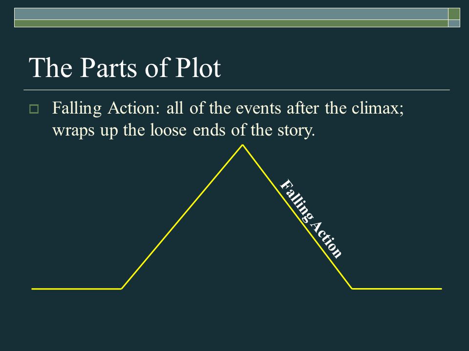 Falling Action The Parts of Plot  Falling Action: all of the events after the climax; wraps up the loose ends of the story.