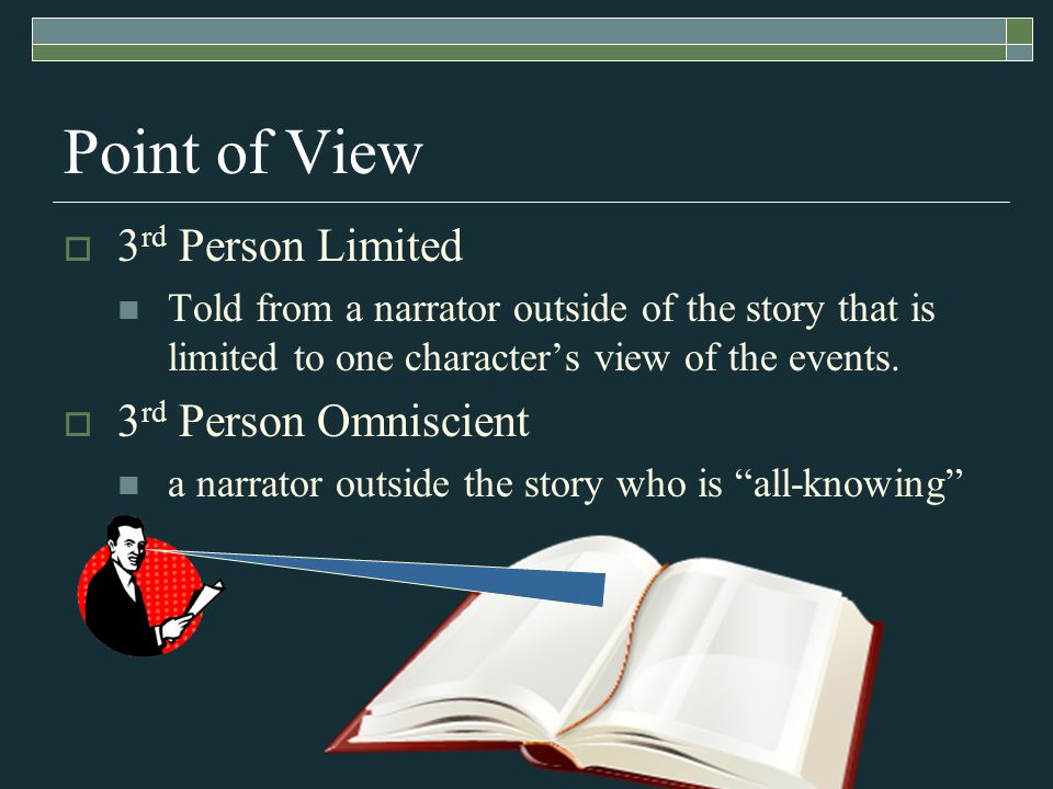 Point of View  3 rd Person Limited Told from a narrator outside of the story that is limited to one character’s view of the events.