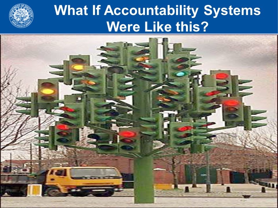 What If Accountability Systems Were Like this