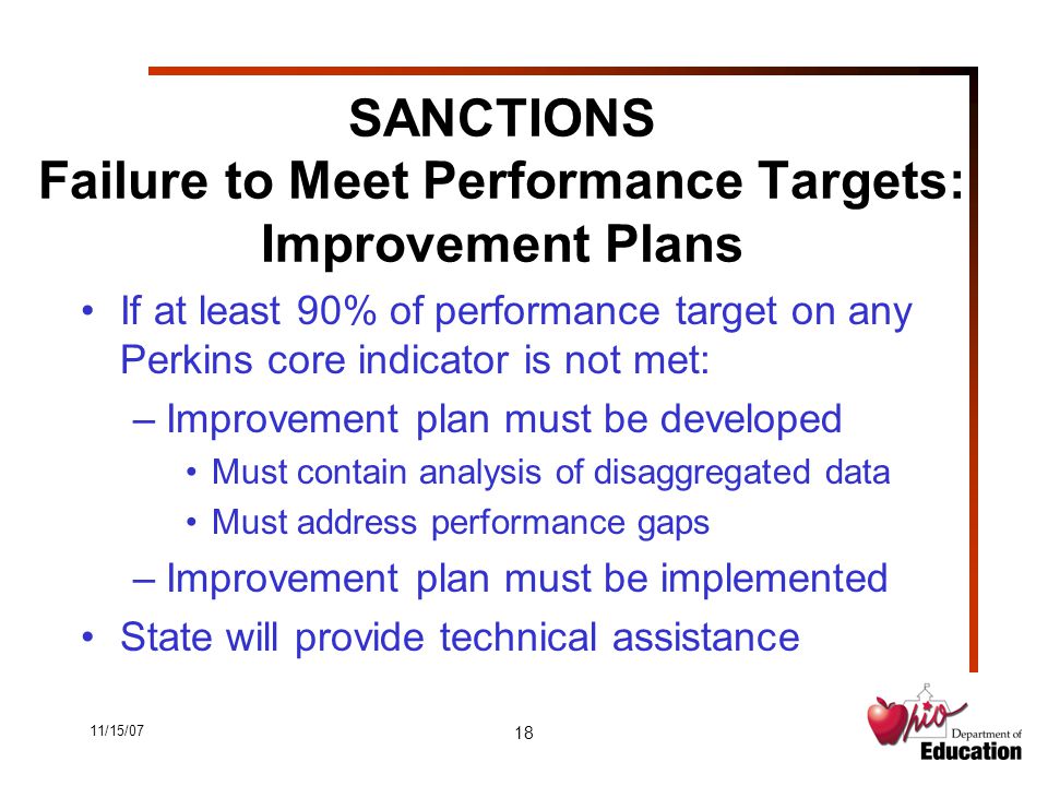 11/15/07 18 SANCTIONS Failure to Meet Performance Targets: Improvement Plans If at least 90% of performance target on any Perkins core indicator is not met: –Improvement plan must be developed Must contain analysis of disaggregated data Must address performance gaps –Improvement plan must be implemented State will provide technical assistance
