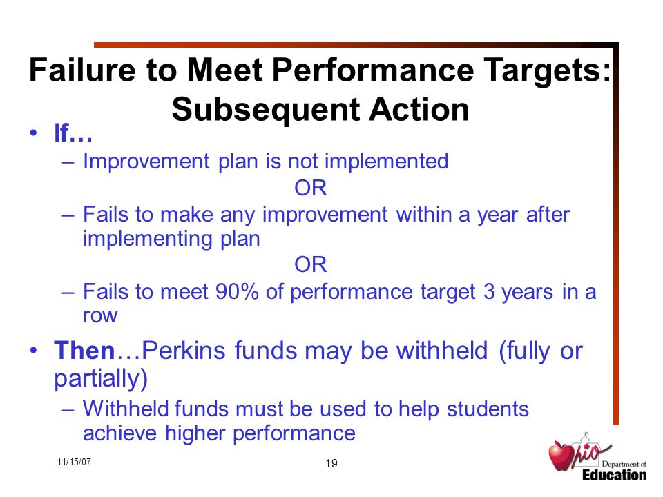 11/15/07 19 If… –Improvement plan is not implemented OR –Fails to make any improvement within a year after implementing plan OR –Fails to meet 90% of performance target 3 years in a row Then…Perkins funds may be withheld (fully or partially) –Withheld funds must be used to help students achieve higher performance Failure to Meet Performance Targets: Subsequent Action