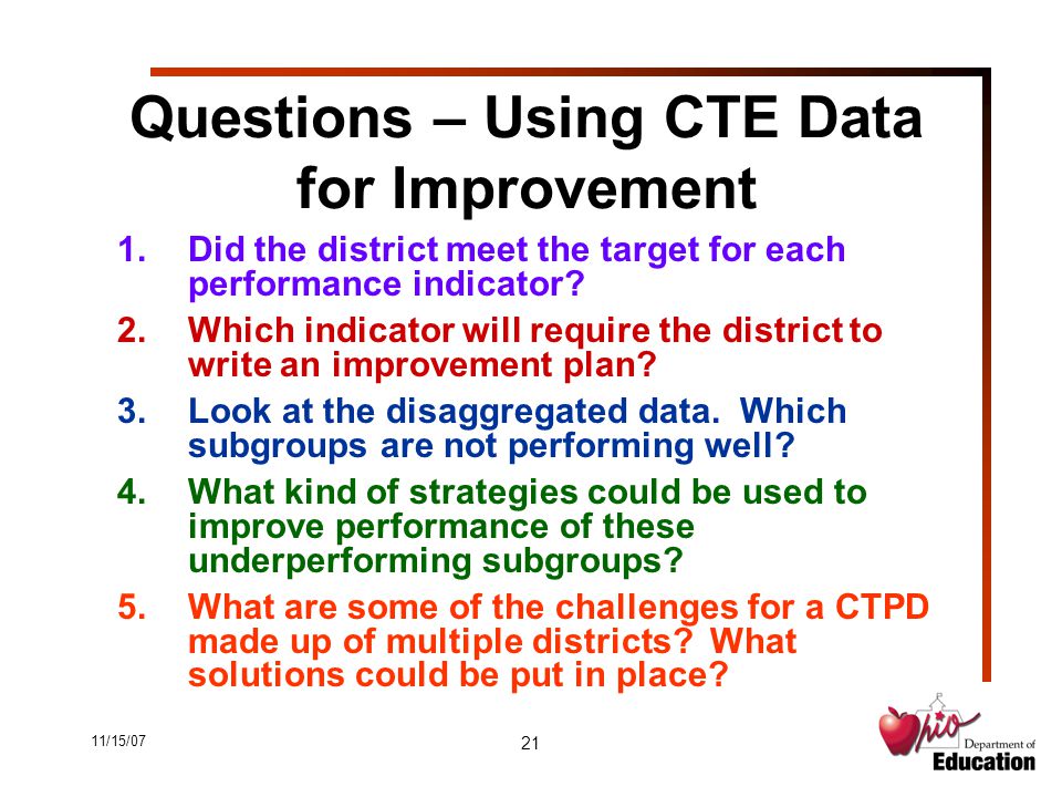 11/15/07 21 Questions – Using CTE Data for Improvement 1.Did the district meet the target for each performance indicator.