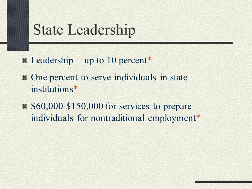 State Leadership Leadership – up to 10 percent* One percent to serve individuals in state institutions* $60,000-$150,000 for services to prepare individuals for nontraditional employment*