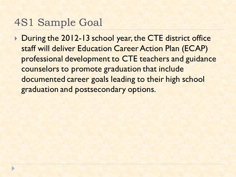 4S1 Sample Goal  During the school year, the CTE district office staff will deliver Education Career Action Plan (ECAP) professional development to CTE teachers and guidance counselors to promote graduation that include documented career goals leading to their high school graduation and postsecondary options.