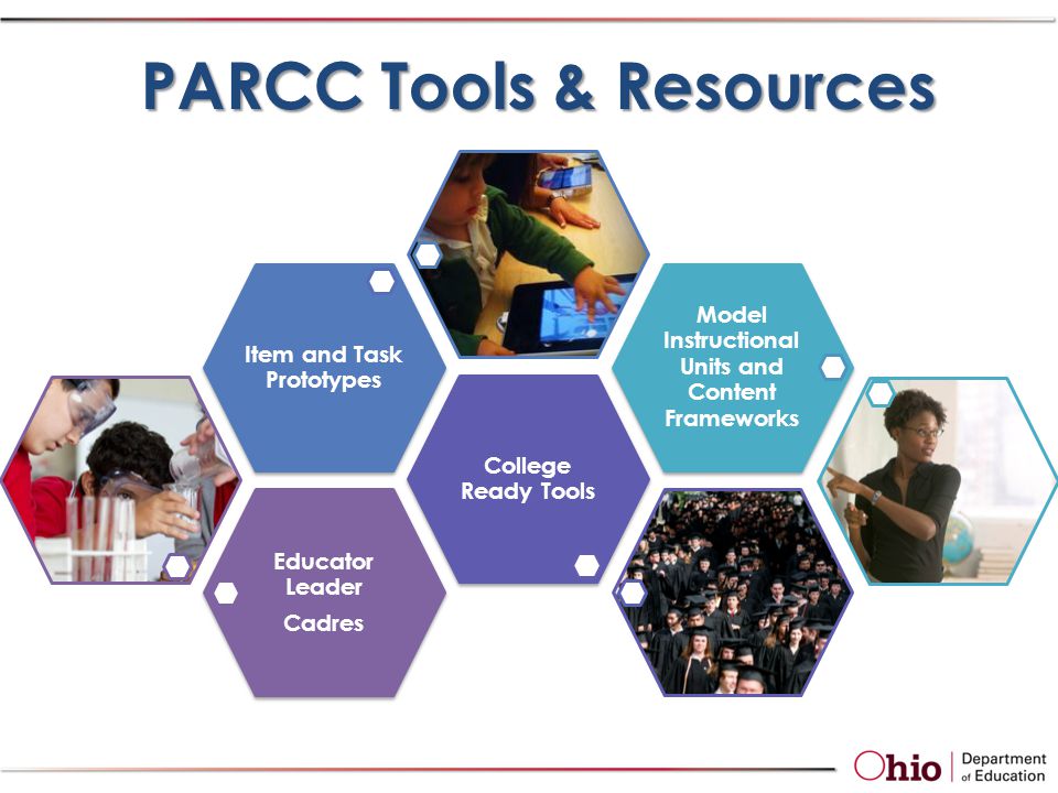PARCC Tools & Resources Model Instruction al Units Educator Leader Cadres College Ready Tools Item and Task Prototypes Model Instructional Units and Content Frameworks