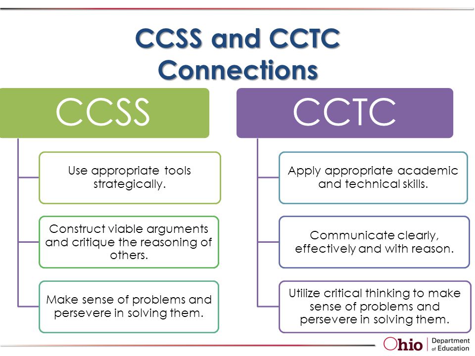 CCSS and CCTC Connections CCSS Use appropriate tools strategically.