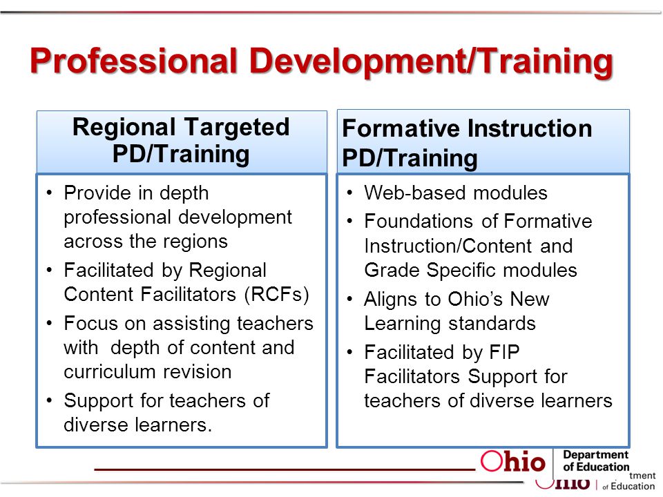Professional Development/Training Regional Targeted PD/Training Formative Instruction PD/Training Provide in depth professional development across the regions Facilitated by Regional Content Facilitators (RCFs) Focus on assisting teachers with depth of content and curriculum revision Support for teachers of diverse learners.