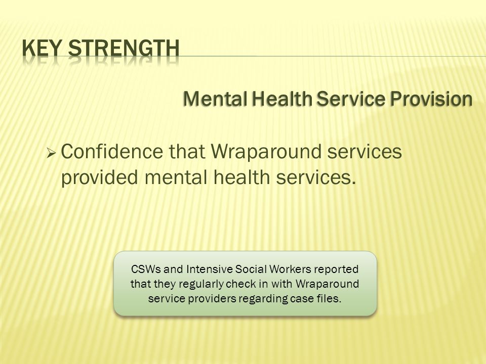 Mental Health Service Provision  Confidence that Wraparound services provided mental health services.