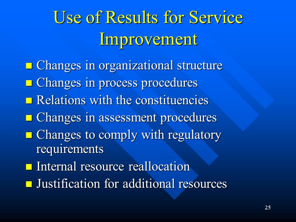 25 Use of Results for Service Improvement Changes in organizational structure Changes in organizational structure Changes in process procedures Changes in process procedures Relations with the constituencies Relations with the constituencies Changes in assessment procedures Changes in assessment procedures Changes to comply with regulatory requirements Changes to comply with regulatory requirements Internal resource reallocation Internal resource reallocation Justification for additional resources Justification for additional resources