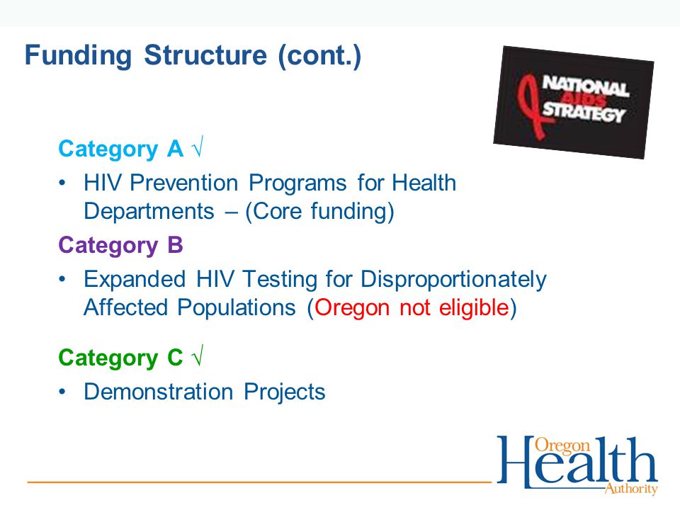 Funding Structure (cont.) Category A √ HIV Prevention Programs for Health Departments – (Core funding) Category B Expanded HIV Testing for Disproportionately Affected Populations (Oregon not eligible) Category C √ Demonstration Projects