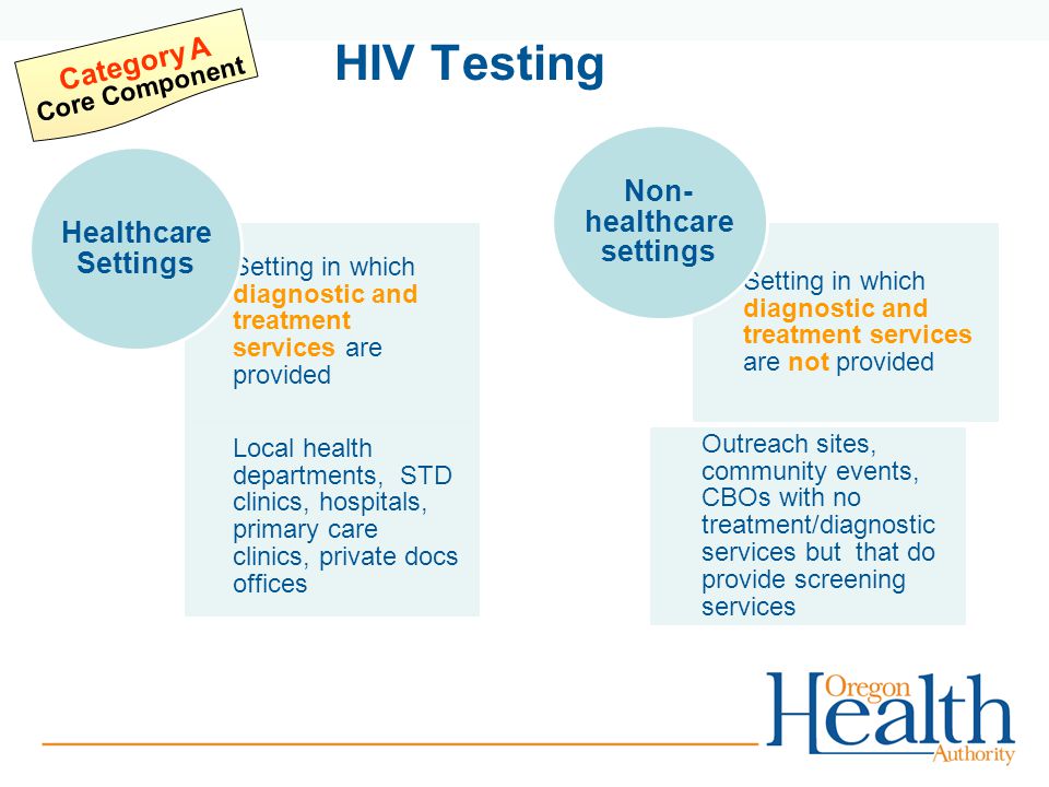 HIV Testing Category A Core Component Setting in which diagnostic and treatment services are provided Local health departments, STD clinics, hospitals, primary care clinics, private docs offices Healthcare Settings Setting in which diagnostic and treatment services are not provided Outreach sites, community events, CBOs with no treatment/diagnostic services but that do provide screening services Non- healthcare settings