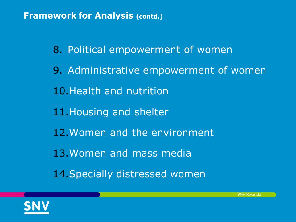 SNV Rwanda Framework for Analysis (contd.) 8.Political empowerment of women 9.Administrative empowerment of women 10.Health and nutrition 11.Housing and shelter 12.Women and the environment 13.Women and mass media 14.Specially distressed women