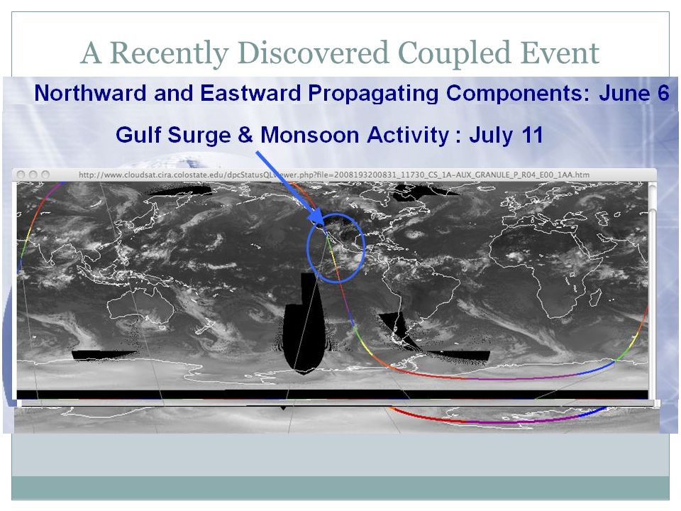 A Recently Discovered Coupled Event Large Scale disturbances in the equatorial ocean waters can persist and spatially transmit over the period of 1-2 months.