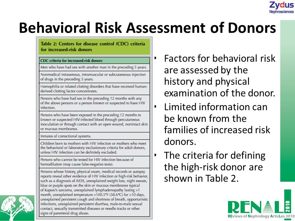 Organ transplant critieria hiv