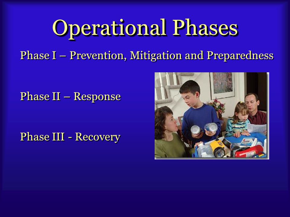 Operational Phases Phase I – Prevention, Mitigation and Preparedness Phase II – Response Phase III - Recovery Phase I – Prevention, Mitigation and Preparedness Phase II – Response Phase III - Recovery