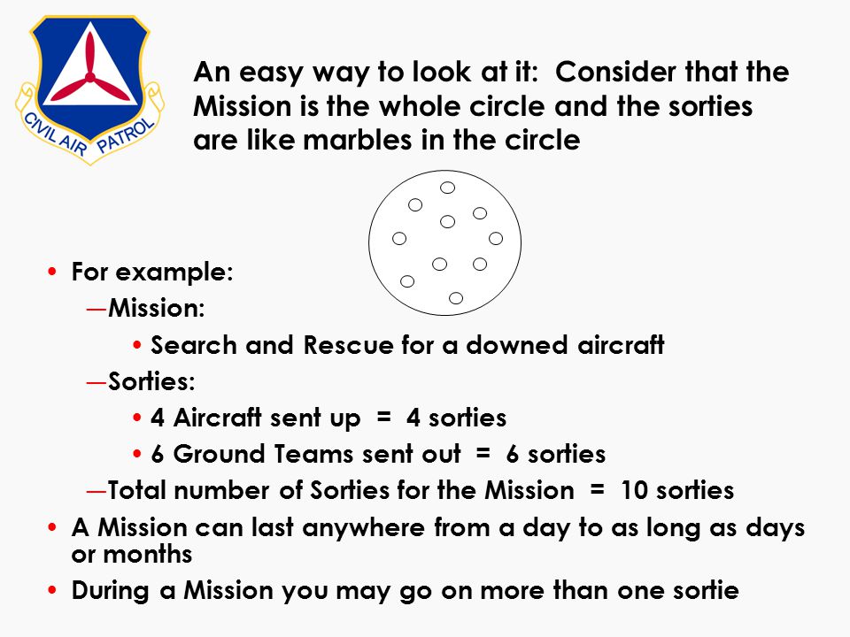 For example: ― Mission: Search and Rescue for a downed aircraft ― Sorties: 4 Aircraft sent up = 4 sorties 6 Ground Teams sent out = 6 sorties ― Total number of Sorties for the Mission = 10 sorties A Mission can last anywhere from a day to as long as days or months During a Mission you may go on more than one sortie An easy way to look at it: Consider that the Mission is the whole circle and the sorties are like marbles in the circle