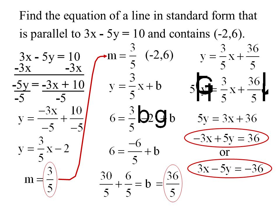 Find the equation of a line in standard form that is parallel to 3x - 5y = 10 and contains (-2,6).