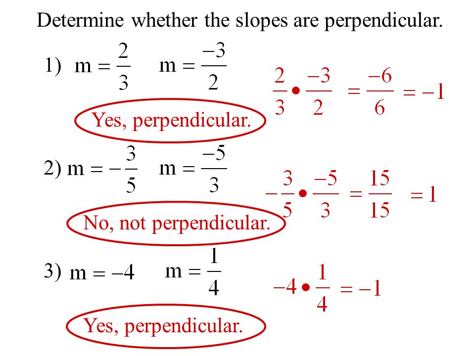 Determine whether the slopes are perpendicular. 1) 2) 3) Yes, perpendicular.