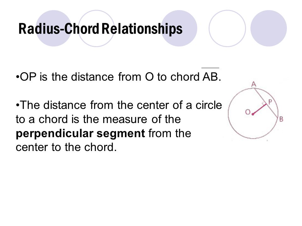 Radius-Chord Relationships OP is the distance from O to chord AB.