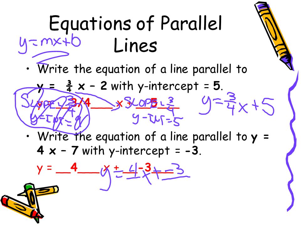 Equations of Parallel Lines Write the equation of a line parallel to y = ¾ x – 2 with y-intercept = 5.