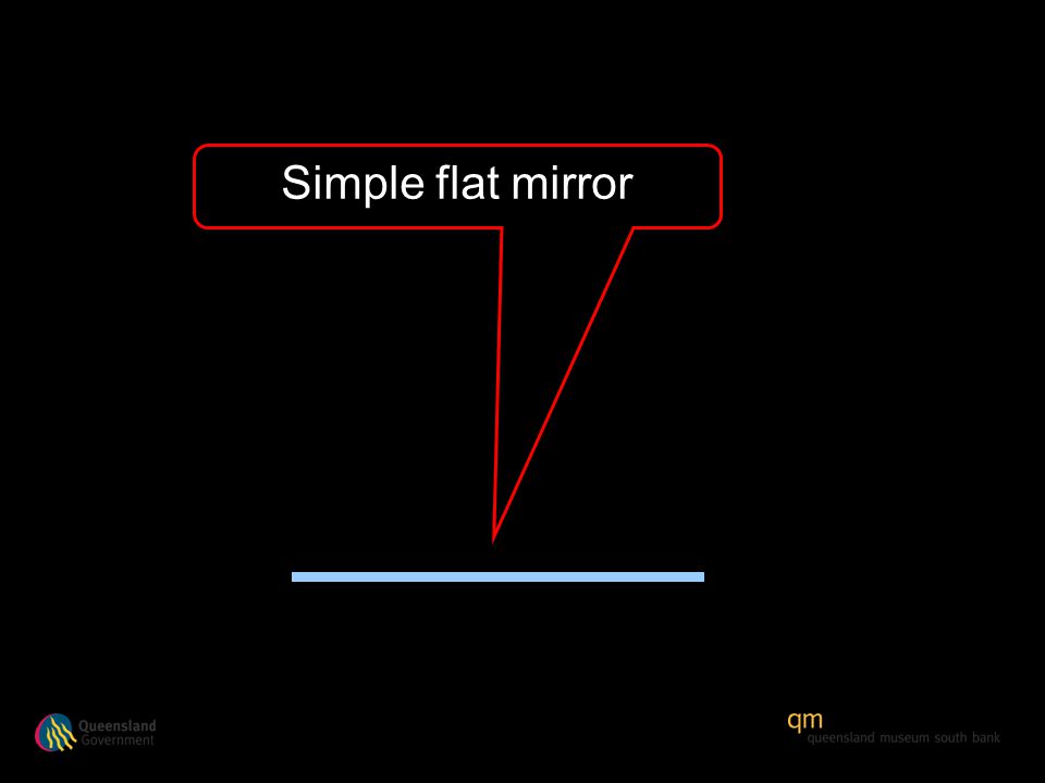Simple flat mirror