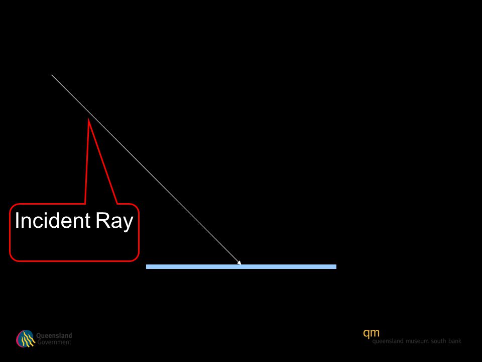 Incident Ray