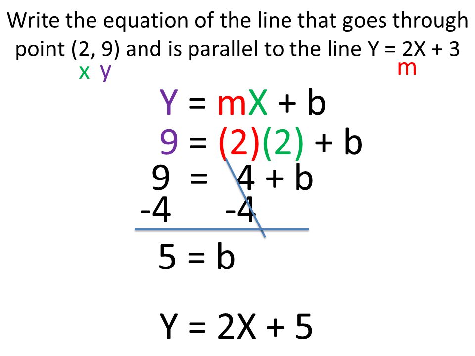 Write the equation of the line that goes through point (2, 9) and is parallel to the line Y = 2X + 3 Y = mX + b x y m 9 = (2)(2) + b 9 = 4 + b -4 5 = b Y = 2X + 5