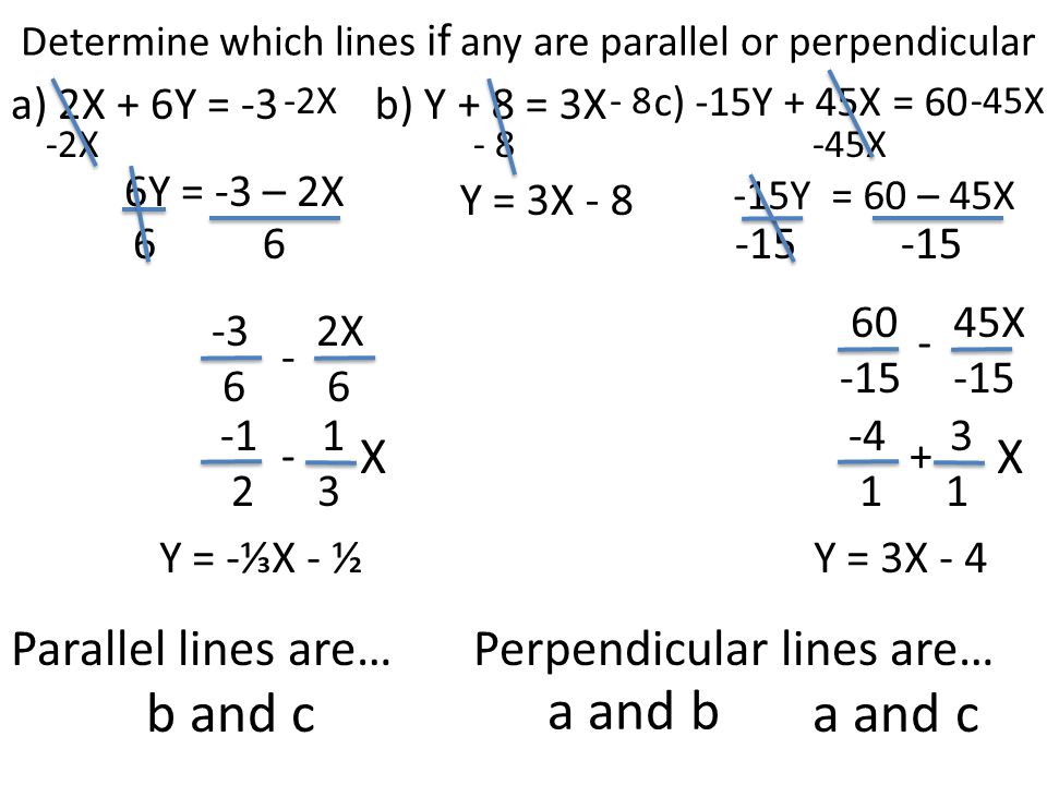 Determine which lines if any are parallel or perpendicular a) 2X + 6Y = -3b) Y + 8 = 3X c) -15Y + 45X = 60 -2X 6Y = -3 – 2X X X - 8 Y = 3X X -15Y = 60 – 45X X Y = -⅓X - ½ X Y = 3X - 4 Parallel lines are… b and c Perpendicular lines are… a and b a and c