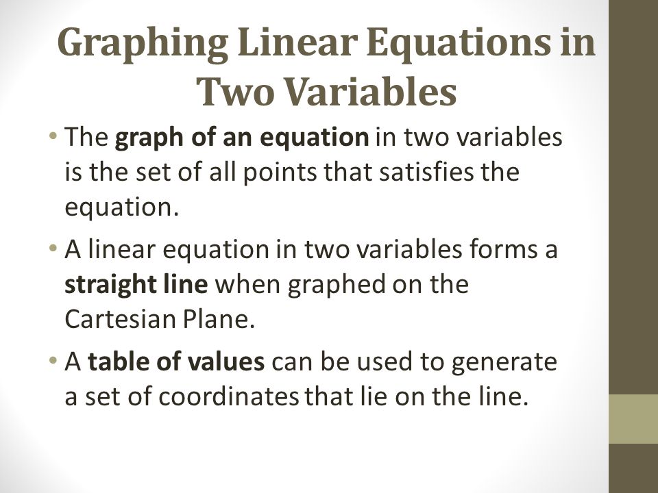 Equations In Two Variables Talkchannels Cartesian Plane And Linear Equations In Two Variables Math Ppt