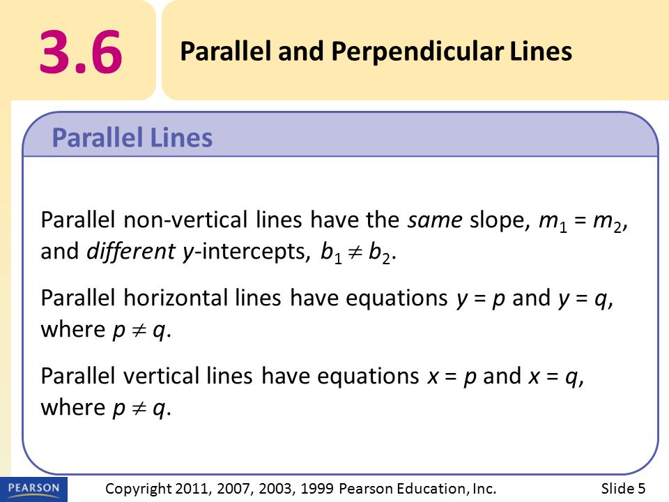 Parallel non-vertical lines have the same slope, m 1 = m 2, and different y-intercepts, b 1  b 2.