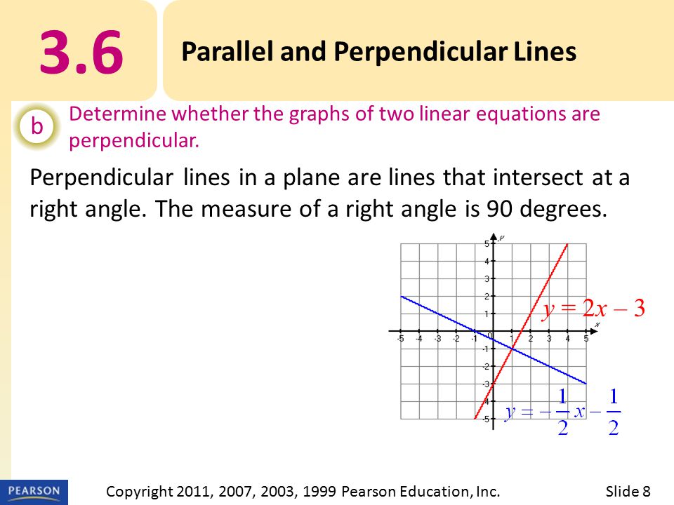 Perpendicular lines in a plane are lines that intersect at a right angle.