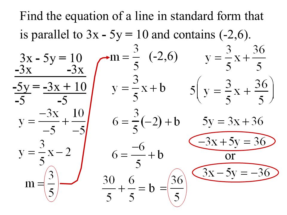 Finding The Equation Of A Parallel Line Jennarocca Writing Equations Of Parallel And Perpendicular Lines Worksheet