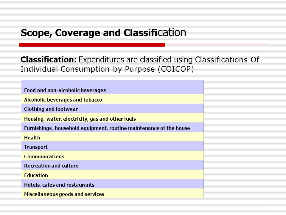 Scope, Coverage and Classifi cation Classification: Expenditures are classified using C lassifications Of Individual Consumption by Purpose (COICOP) Food and non-alcoholic beverages Alcoholic beverages and tobacco Clothing and footwear Housing, water, electricity, gas and other fuels Furnishings, household equipment, routine maintenance of the house Health Transport Communications Recreation and culture Education Hotels, cafes and restaurants Miscellaneous goods and services