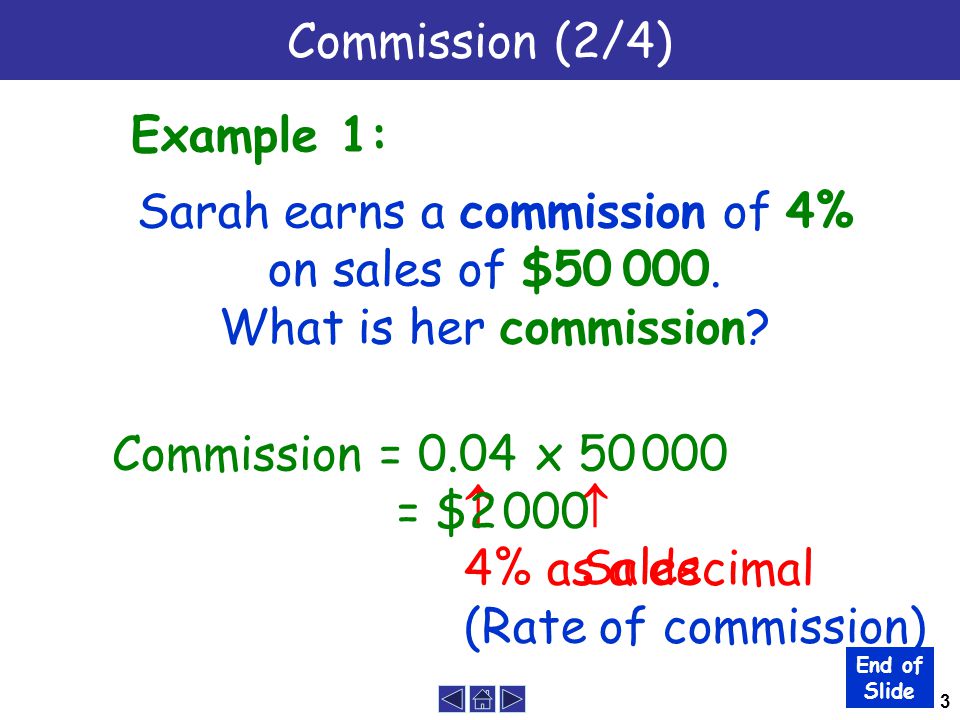 3 Commission (2/4) Example 1: Sarah earns a commission of 4% on sales of $