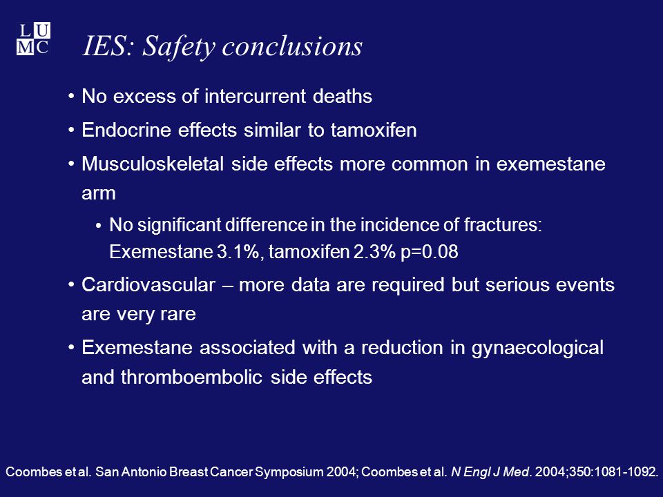 IES: Safety conclusions No excess of intercurrent deaths Endocrine effects similar to tamoxifen Musculoskeletal side effects more common in exemestane arm No significant difference in the incidence of fractures: Exemestane 3.1%, tamoxifen 2.3% p=0.08 Cardiovascular – more data are required but serious events are very rare Exemestane associated with a reduction in gynaecological and thromboembolic side effects Coombes et al.