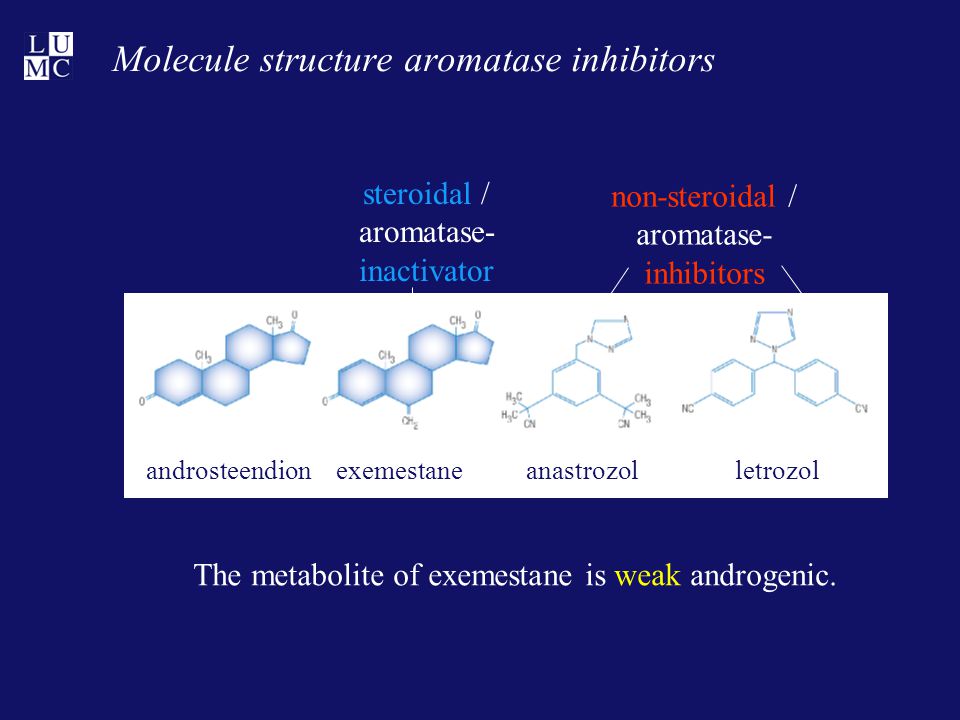 Molecule structure aromatase inhibitors The metabolite of exemestane is weak androgenic.