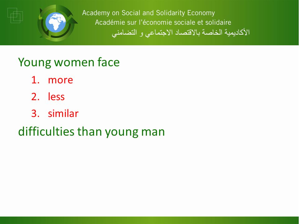 Young women face 1.more 2.less 3.similar difficulties than young man