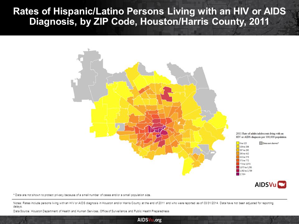 Rates of Hispanic/Latino Persons Living with an HIV or AIDS Diagnosis, by ZIP Code, Houston/Harris County, 2011 Notes: Rates include persons living with an HIV or AIDS diagnosis in Houston and/or Harris County at the end of 2011 and who were reported as of 03/31/2014.