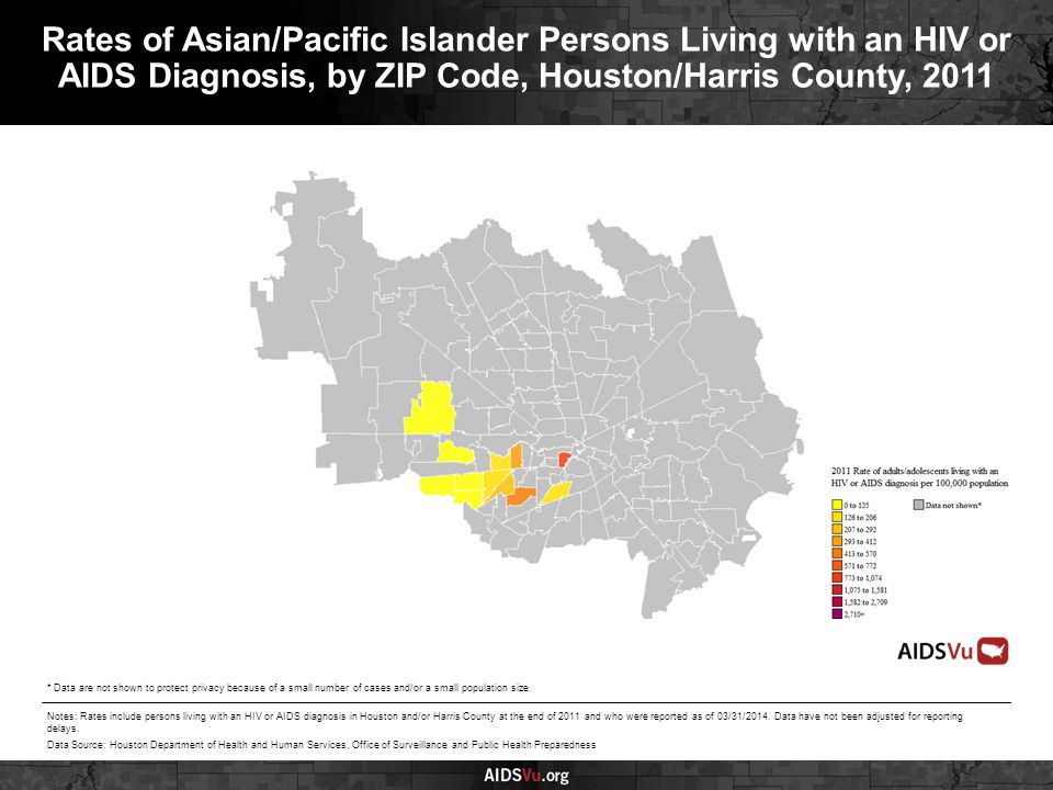 Rates of Asian/Pacific Islander Persons Living with an HIV or AIDS Diagnosis, by ZIP Code, Houston/Harris County, 2011 Notes: Rates include persons living with an HIV or AIDS diagnosis in Houston and/or Harris County at the end of 2011 and who were reported as of 03/31/2014.