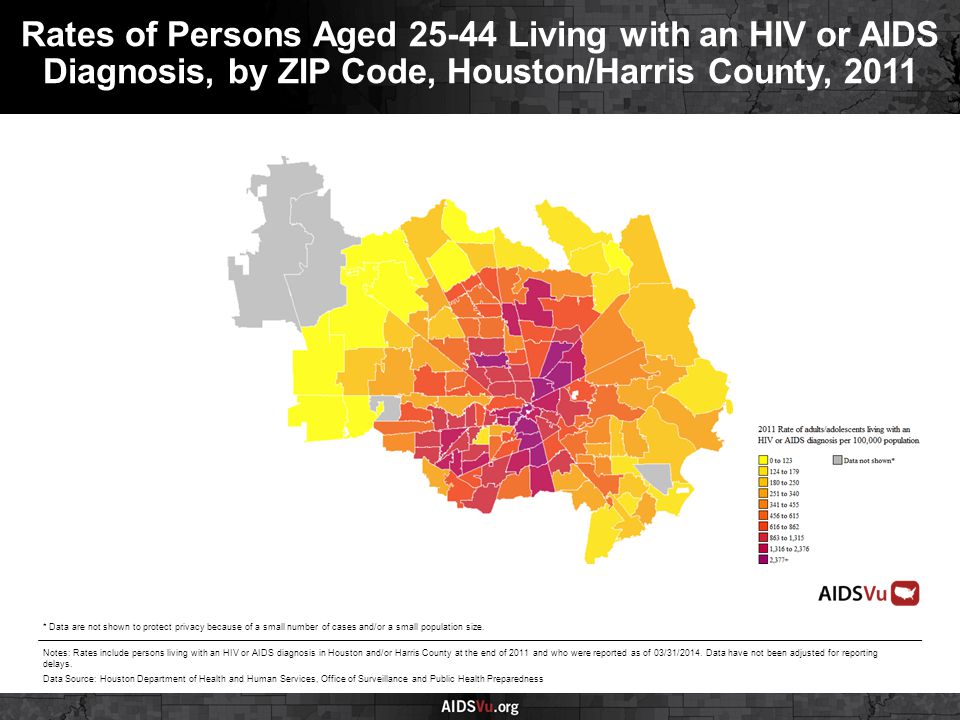 Rates of Persons Aged Living with an HIV or AIDS Diagnosis, by ZIP Code, Houston/Harris County, 2011 Notes: Rates include persons living with an HIV or AIDS diagnosis in Houston and/or Harris County at the end of 2011 and who were reported as of 03/31/2014.
