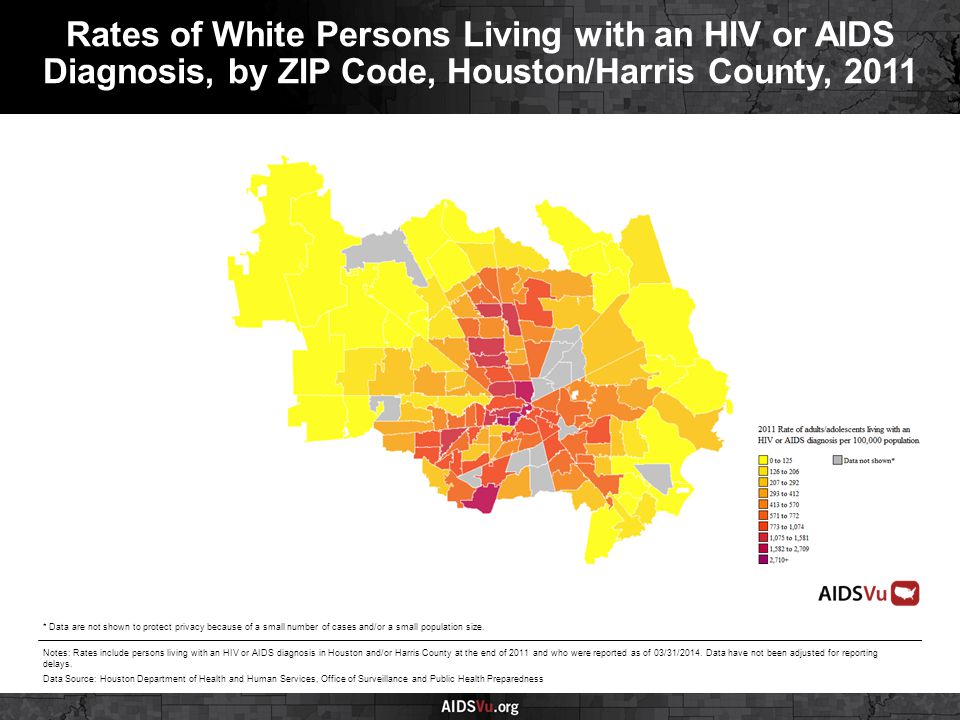 Rates of White Persons Living with an HIV or AIDS Diagnosis, by ZIP Code, Houston/Harris County, 2011 Notes: Rates include persons living with an HIV or AIDS diagnosis in Houston and/or Harris County at the end of 2011 and who were reported as of 03/31/2014.